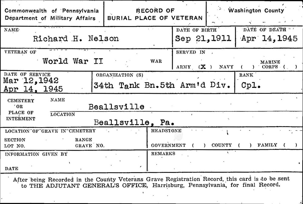 Richard H. Nelson